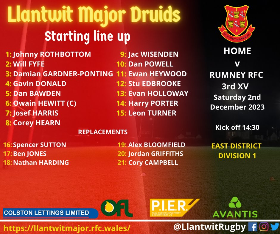 LlantwitRugby's tweet photo. Our 2nd XV will be looking for another big performance against the table toppers tomorrow as @rumney_rfc  3rd XV head to The Rec. Despite having 20+ players unavailable we still put out a strong squad and we look forward to big crowd supporting the team. #upthemajor🏉⚫️🔴 https://t.co/IKl289qDME