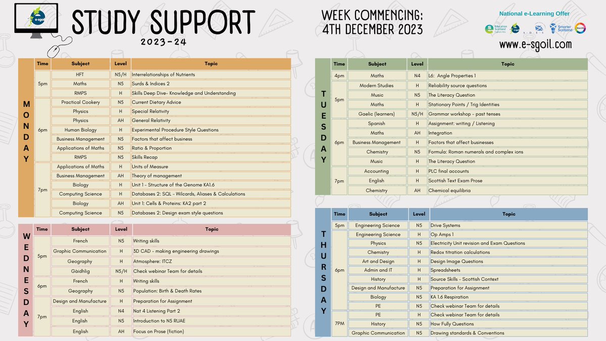 Each Friday we publish details on the Study Support page of our website of the topic to be covered in each of next weeks webinars. 
You can find this here:
bit.ly/49ZZWsa

#NeLO #SeniorPhase #StudySupport