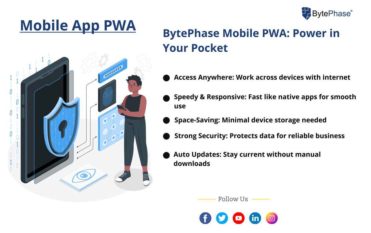 BytePhase Mobile PWA: Power in Your Pocket

#MobilePWA #StrongSecurity #Speedy 
#Responsive #SpaceSaving #AccessAnywhere