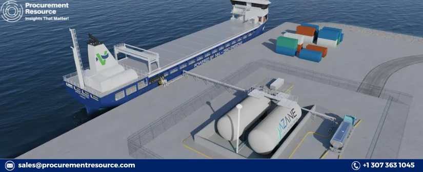 procurementres's tweet photo. Azane partners with Amogy Energy to study the zero-Emission Ammonia Bunker Vessel. Read More - https://t.co/zE4KmA4m1b

#azane #amogy #ammonia #fuel #power #data #procurementresource #procurementleaders https://t.co/fcM7LM97nl