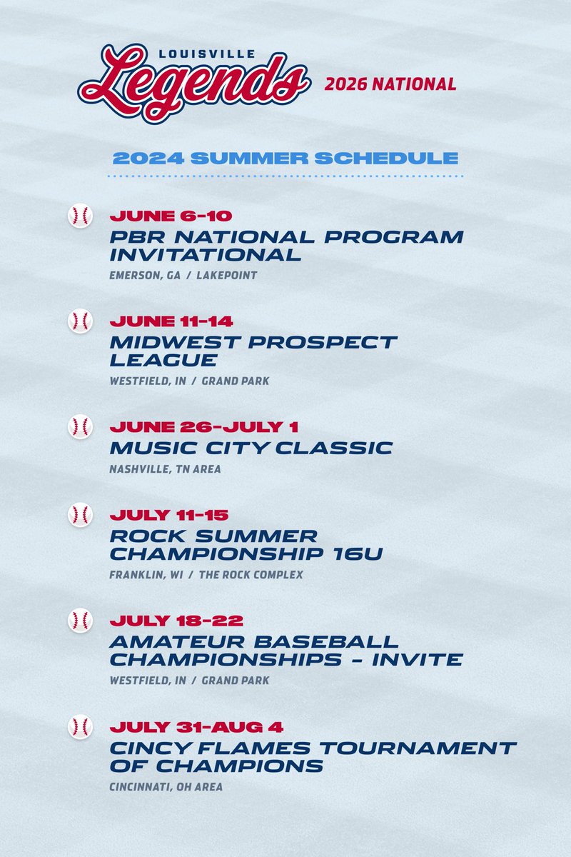 Louisville Legends 2026 National Baseball tweet media