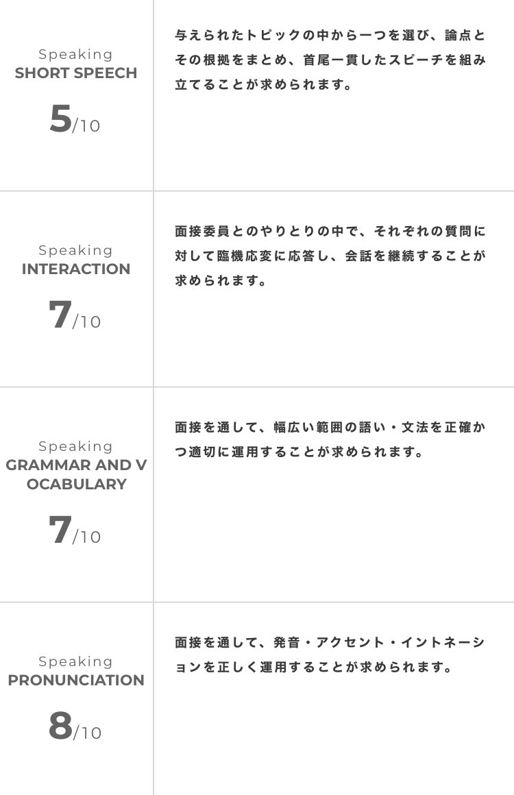 エリー@英検1級合格後のリアル tweet media