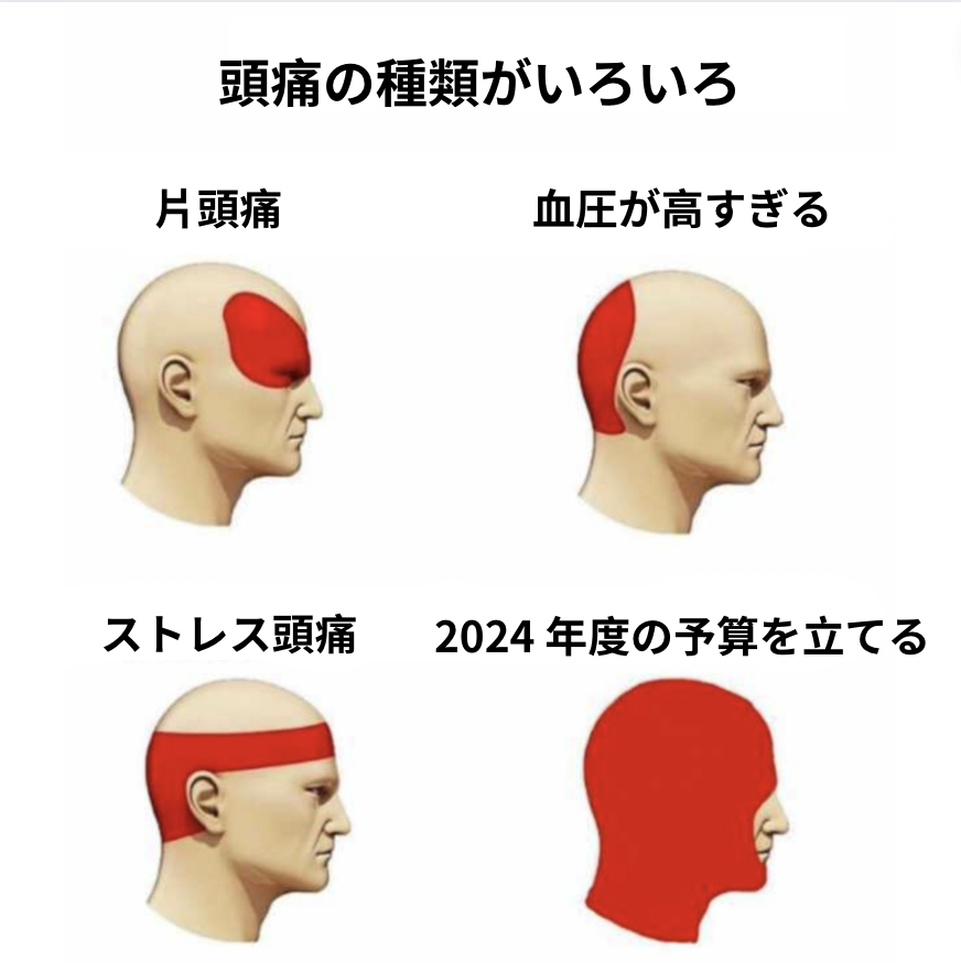 wnmedia_jp's tweet photo. あらら！予算オーバーだ 🥲

デジタルマーケティングは WAVENET にお任せ📣
予算管理の専門家に相談しよう🙆

＃ギャグ写真 #ミーム #広告 #デジタル広告 https://t.co/xXP4Ez4QGE