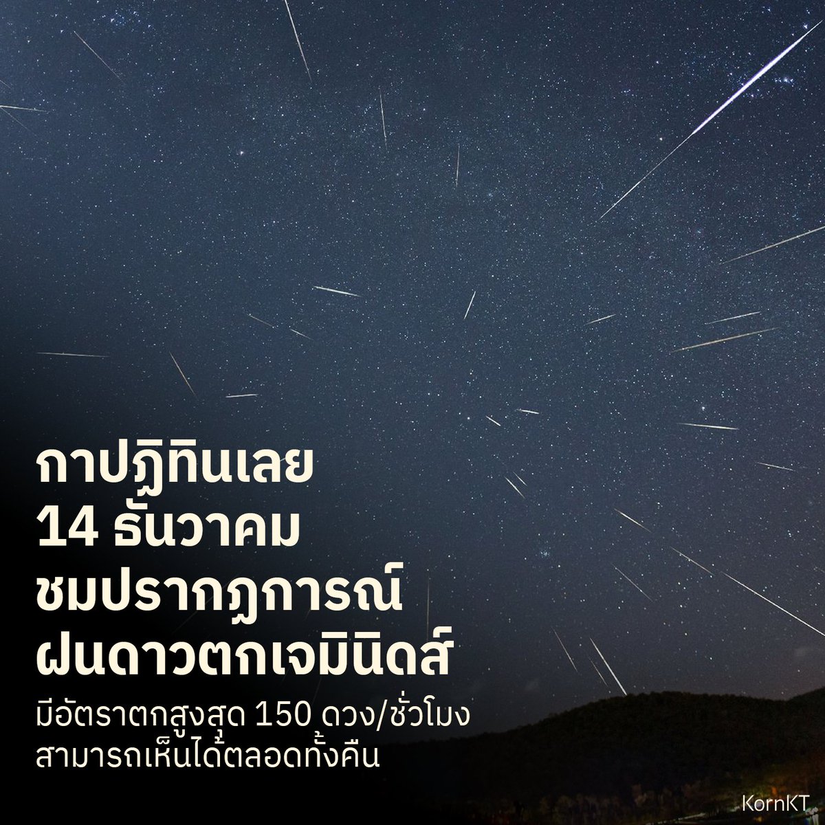 14 ธันวาคมนี้ ชวนรับชมฝนดาวตกเจมินิดส์ ทิ้งท้ายปี 2023 ด้วยอัตราการตกสูงสุดถึง 150 ดวง/ชั่วโมงกันครับ

จริง ๆ เราเริ่มเห็นฝนดาวตกได้ตั้งแต่วันที่ 4 ธันวาคมเลย แต่ในคืนวันที่ 14 จะมีอัตราการตกมากสุด โดยเริ่มเห็นตั้งแต่ 20:00 น. ไปจนถึงรุ่งเช้า และปีนี้ไม่มีแสงจันทร์รบกวน