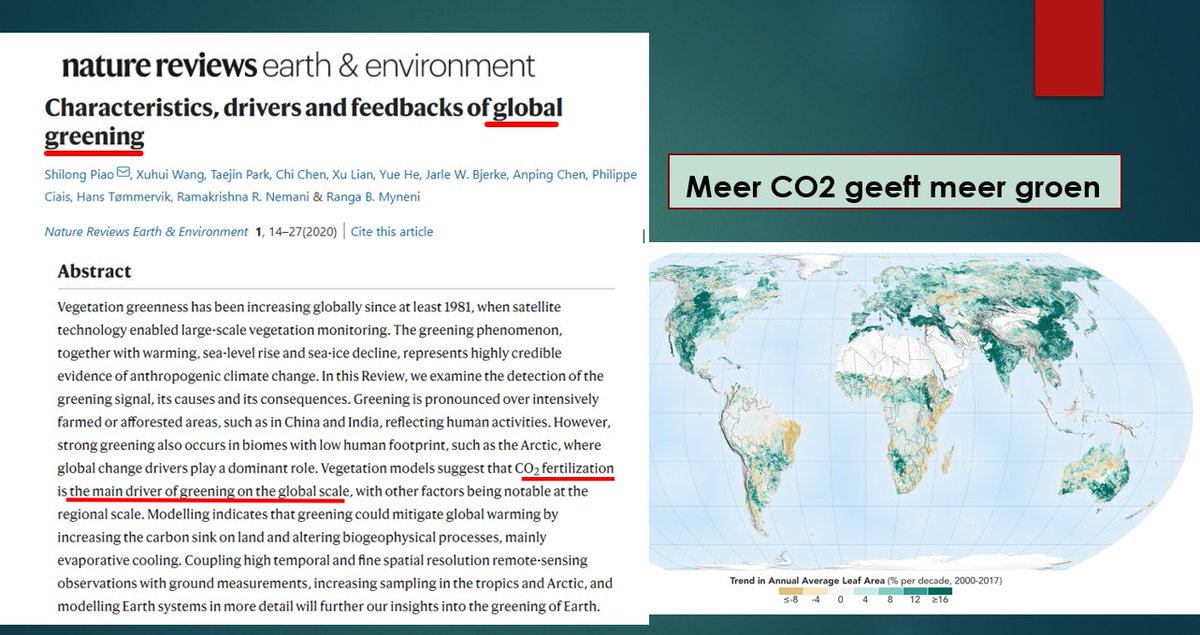 fmeeus1's tweet photo. Goed nieuws : het klimaat is gered. NASA satellieten bevestigen dat onze planeet wereldwijd aan het vergroenen is dankzij fertiliteitseffect van CO2.
Waarom melden onze media dit niet ? https://t.co/vYLrjgr8ZF