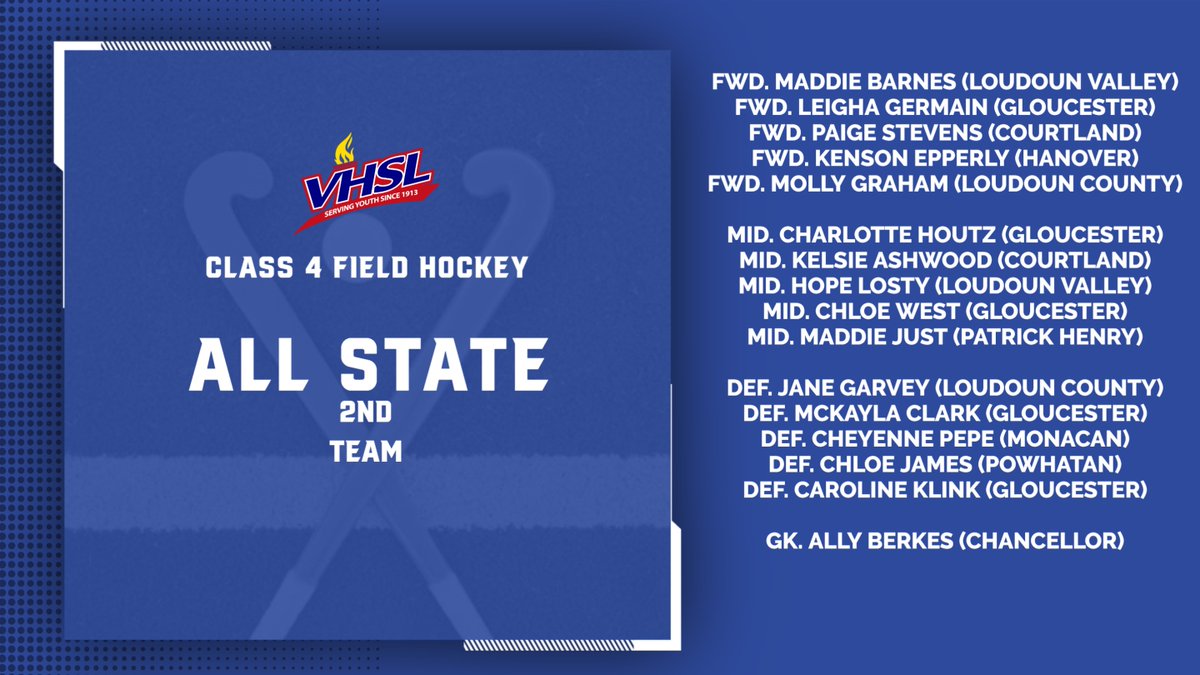 VHSL Athletics tweet media