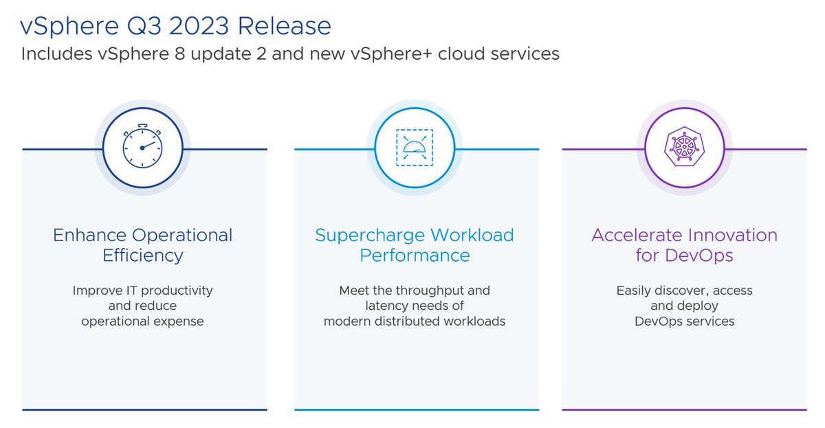 VMware Cloud (@vmwarecloud) on Twitter photo Enhance the operational efficiencies of IT admins, supercharge the performance of demanding workloads and more with the latest version of the enterprise workload platform, #vSphere8 Update 2. 🙌
Get started: bit.ly/47jdXQg Enhance the operational efficiencies of IT admins, supercharge the performance of demanding workloads and more with the latest version of the enterprise workload platform, #vSphere8 Update 2. 🙌
Get started: bit.ly/47jdXQg