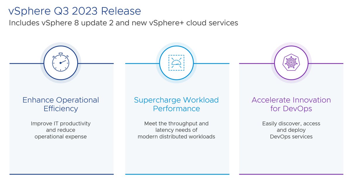 Enhance the operational efficiencies of IT admins, supercharge the performance of demanding workloads and more with the latest version of the enterprise workload platform, #vSphere8 Update 2. 🙌 Get started: bit.ly/47jdXQg