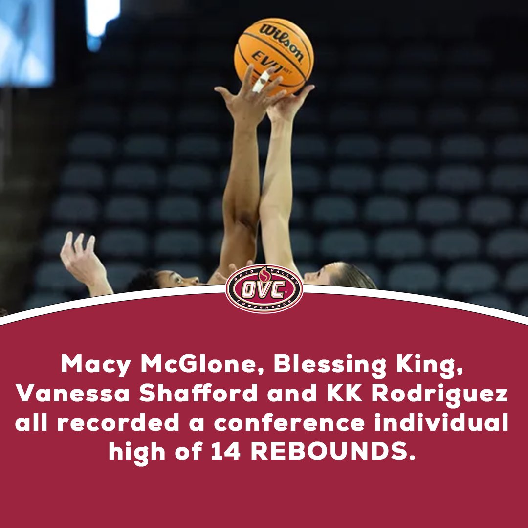 OVCSports's tweet photo. Here’s a look at some OVC 🏀 stats heading into the weekend! (Pt. 1)

#OVCit https://t.co/Lovsu2lkMS