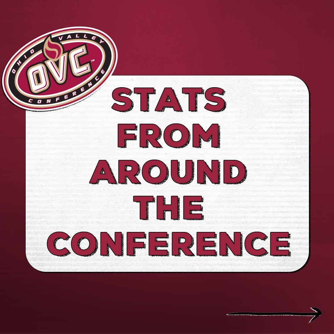 OVCSports's tweet photo. Here’s a look at some OVC 🏀 stats heading into the weekend! (Pt. 1)

#OVCit https://t.co/Lovsu2lkMS