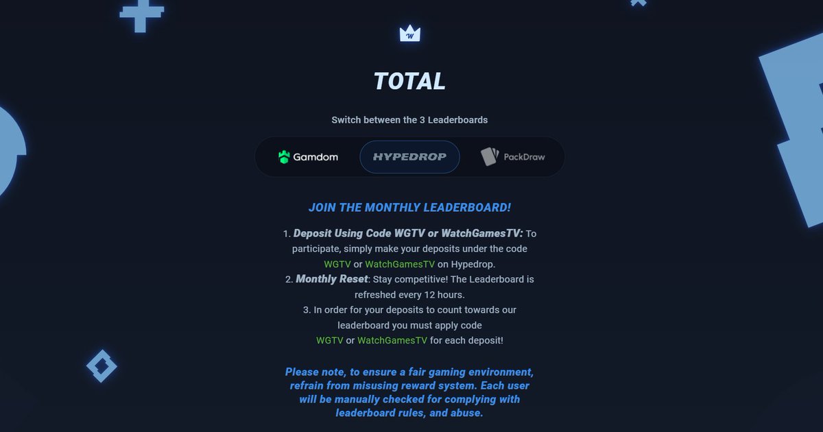 Leaderboards - Code