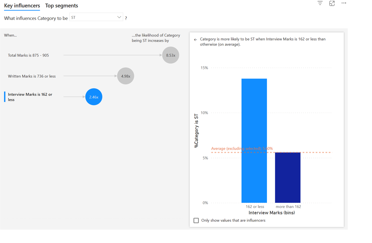 Nethrapal tweet media