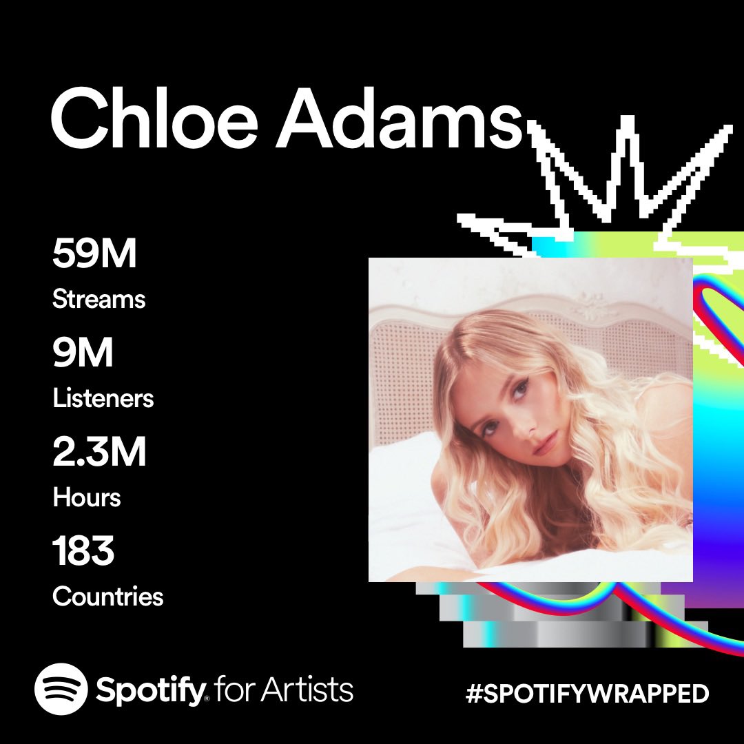 🤯thankyou thankyou thankyou 🥹 this is incomprehensible and I am forever grateful🖤