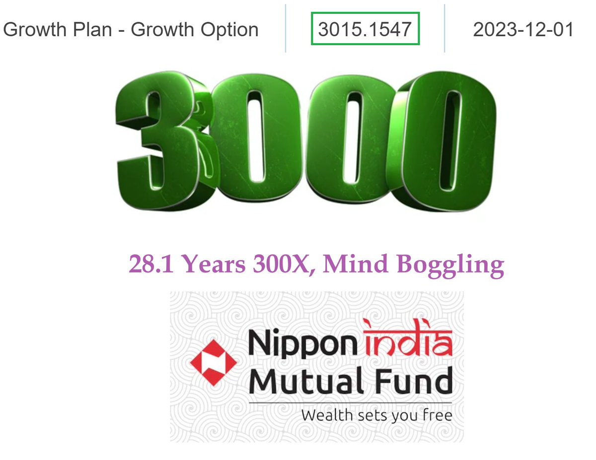 B Padmanaban (padmanaban@fortuneinvestment.in) tweet media