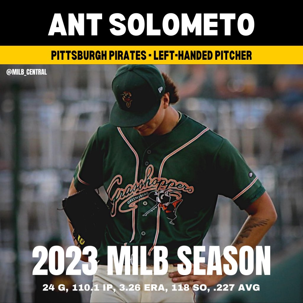 milb_central's tweet photo. Anthony Solometo dealt all year for the Pirates organization. He was named a Baseball America High Class A All-Star, https://t.co/tO81Pr9orw Organization All-Star, and was named to MiLB Awards All-MiLB Prospect Second Team. The pitcher capped off the incredible year with a 2.08 ERA his last month of the season.