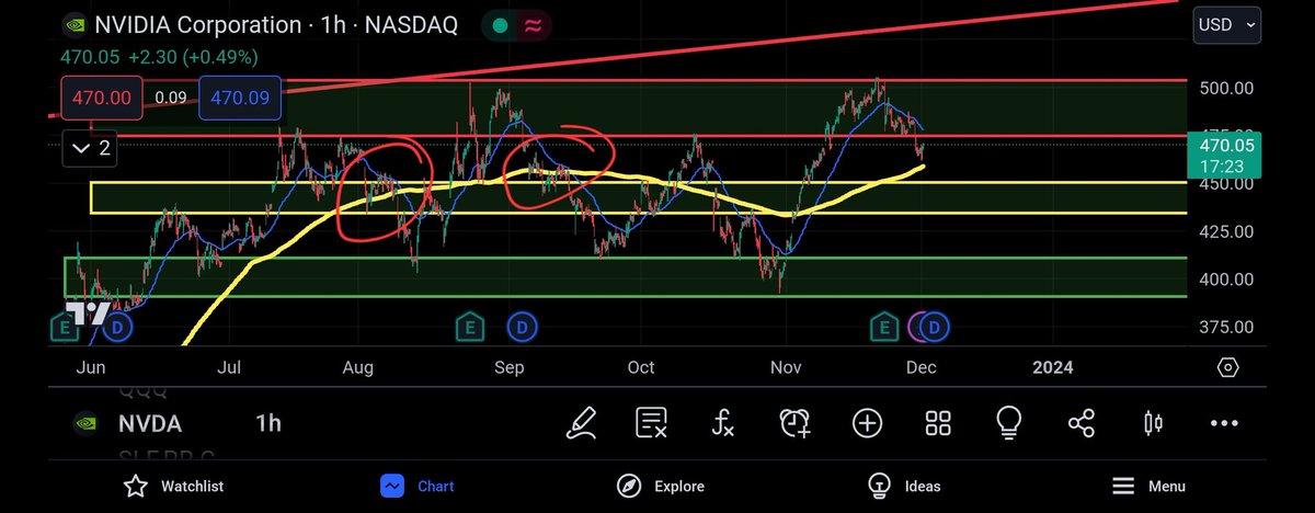 aNVDAventure tweet media