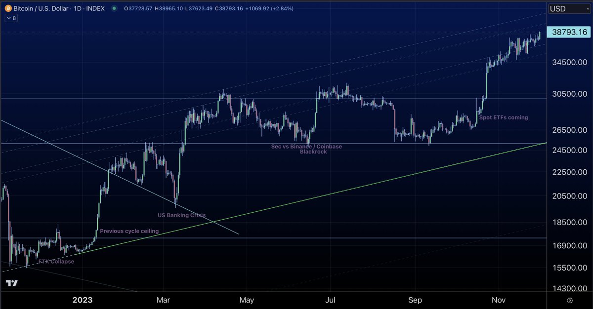 Jordan Lindsey tweet media