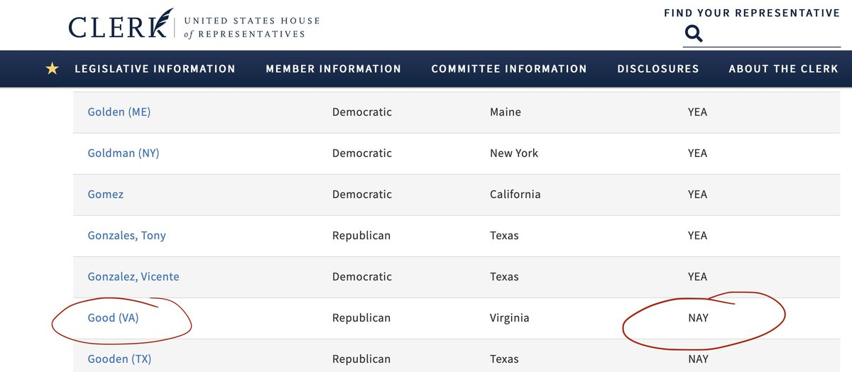 andvamom2's tweet photo. @RepBobGood Corruption. Lies. Botox. Hermes. Only fans &amp; a damning House Ethics report. Your vote AGAINST removing #GeorgeSantos aka #KitaraRavache aka #AnthonyDevolder  is more proof that you're morally bankrupt &amp; unfit to rep #VA05 https://t.co/uhhHHKT5vv https://t.co/CV7wFbf24a