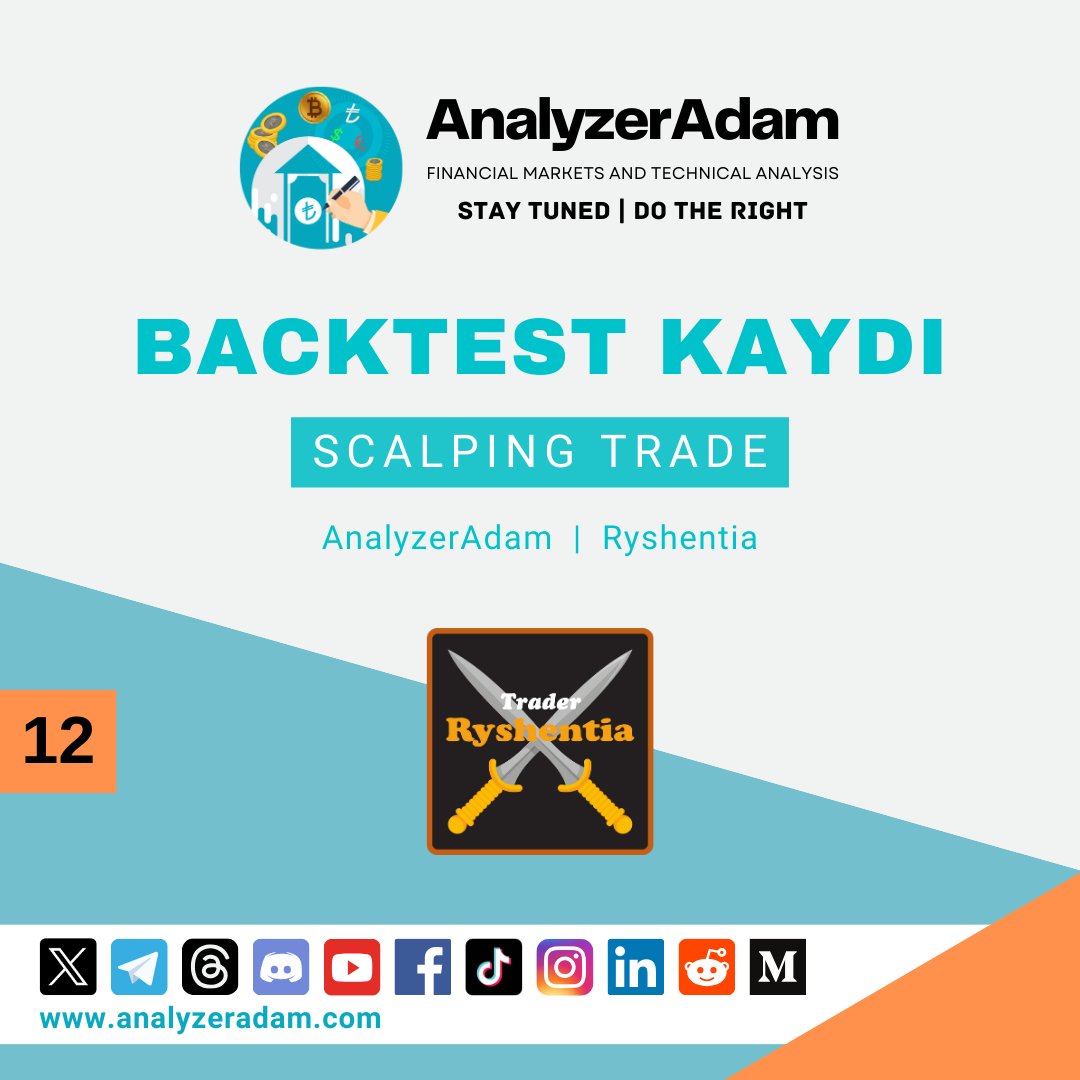 AnalyzerAdam's tweet photo. AnalyzerAdam Fibonacci Konsepti Short İşlemler Backtest Kaydı | Scalping Trade Backtest 12

Link: https://t.co/n1JbDHg0l9

#AnalyzerAdam #Fibonacci #Forex #XAUUSD #BIST100 #Borsa #BorsaIstanbul #Bitcoin #Alts #altcoin #kriptopara #ALTIN https://t.co/jC55qw9yY2