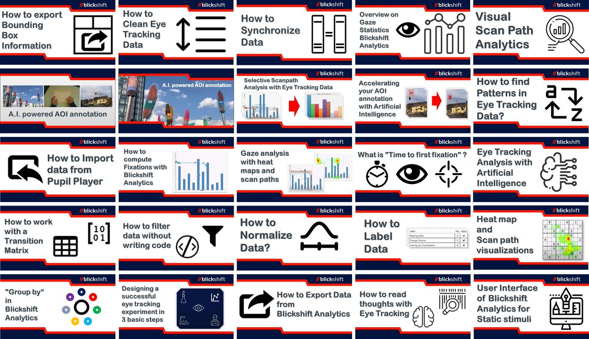 Blickshift tweet media