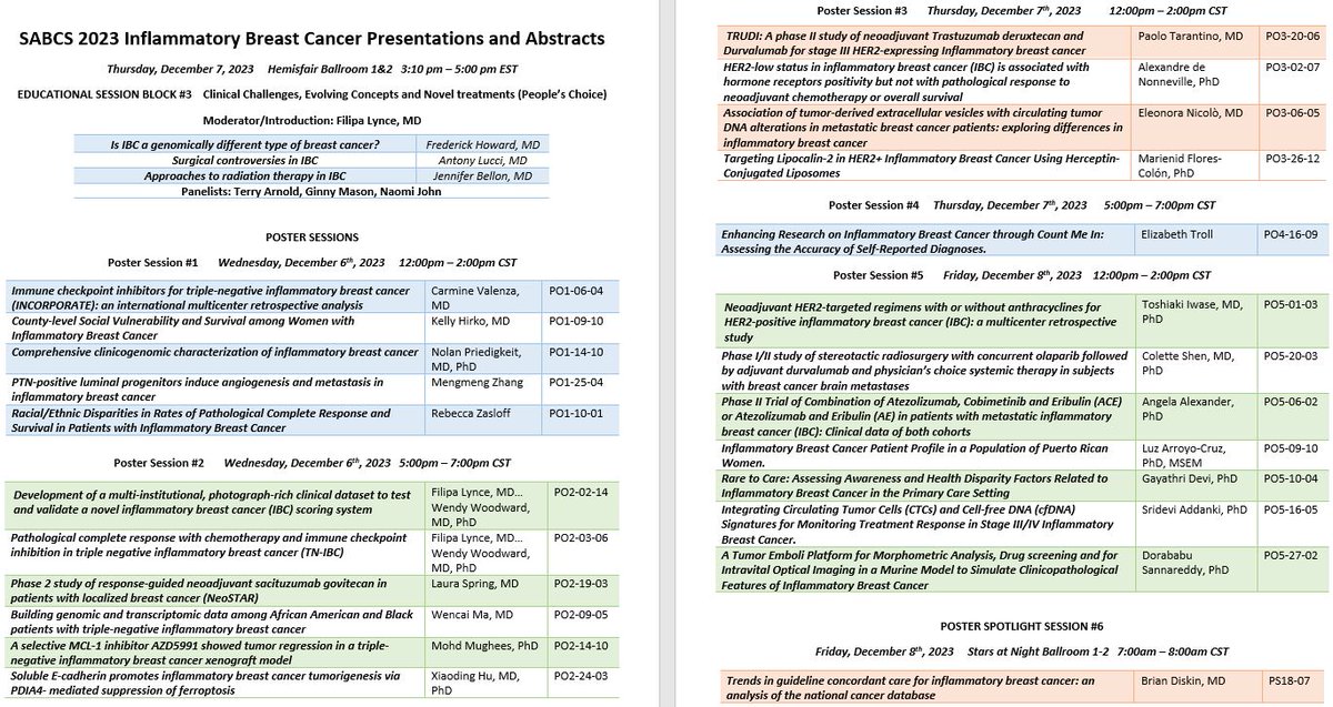 Check out our Roadmap to IBC talks and poster presentations at SABCS 2023. We hope to see many of you at SABCS! @SABCS @IBC_DanaFarber @teamoncolgoy @IBC_Consortium @IBCResearch @TalkIBC @IBCradiation @jenniferbellon2 @Merregan @FilipaLynce