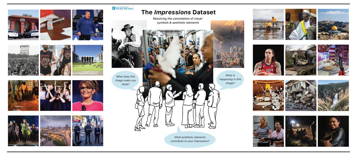 Anticipating how audiences may interpret the visual medium is critical for multimodal communication. However, can multimodal language models faithfully simulate human impressions of images? In our #EMNLP2023 paper, we present Impressions, a dataset of human perceptions of images