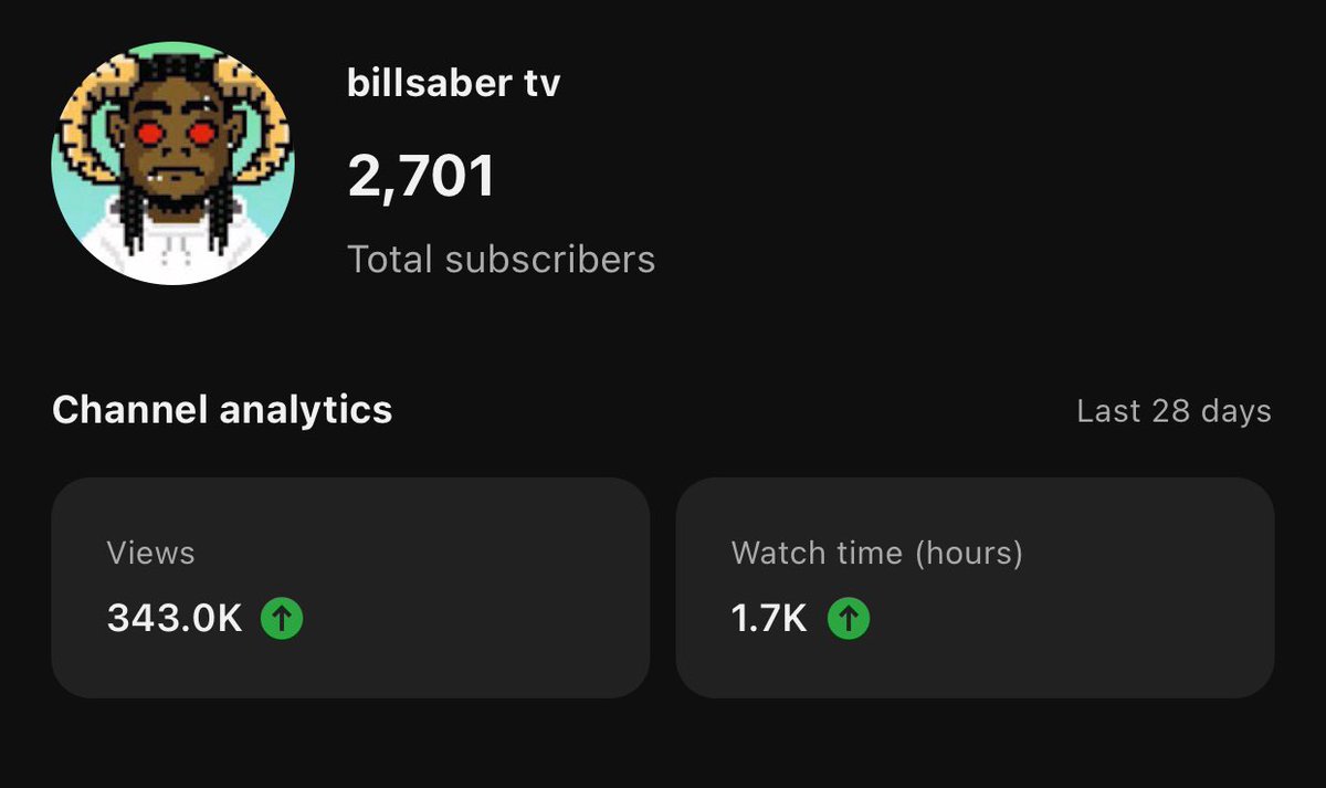 On my way, to a milly, to all my content creators, POST SHORTS, you can post 5 of them at one time and they’ll all go hit the algorithm. I use streamladder to post my clips straight to YouTube. Hopefully this helps someone. (Shorts do better than gameplays) 

3k subs otw.