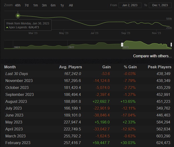Xfactor Gaming - Battlefield 6 & Arc Raiders tweet media