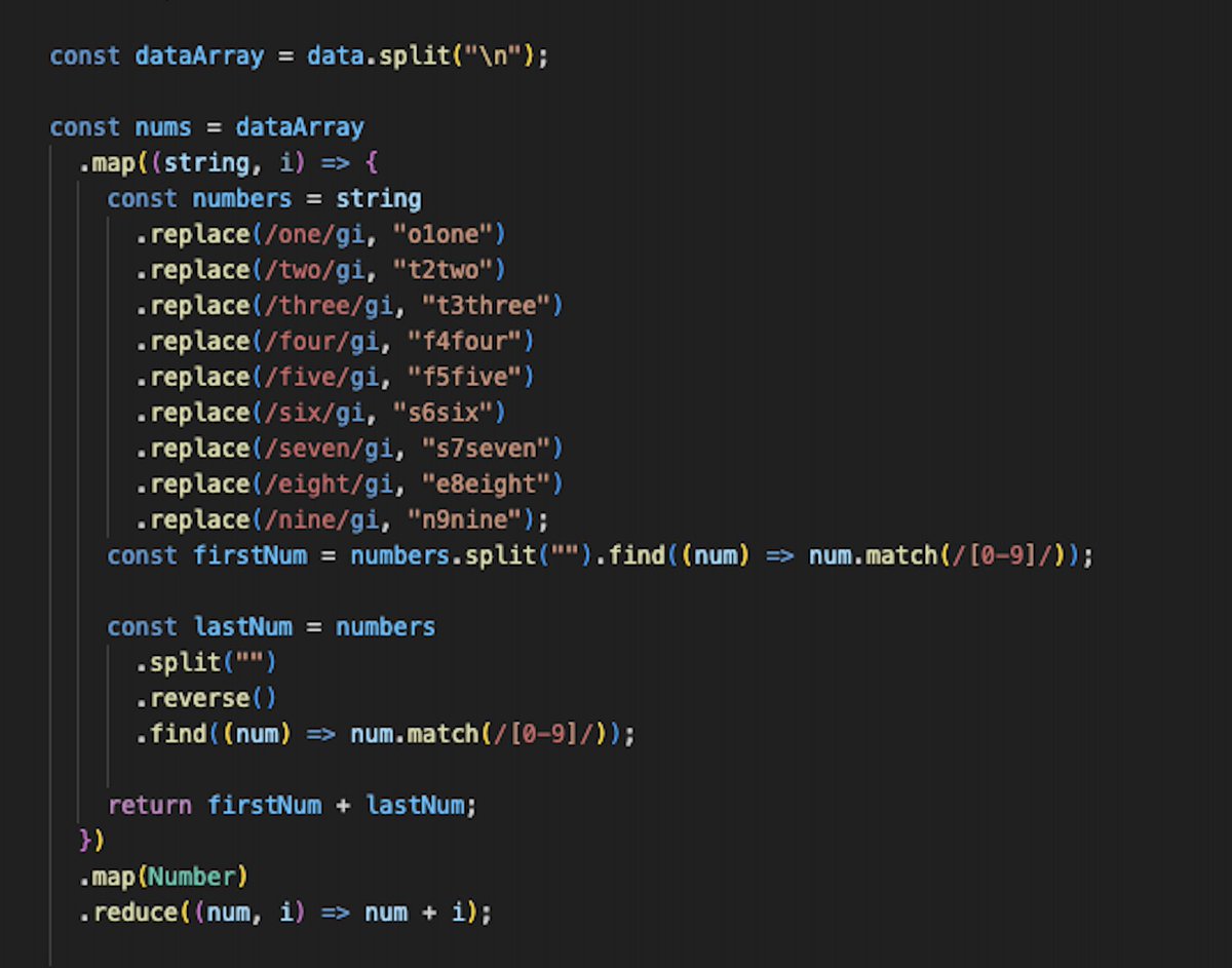 Frank60110202's tweet photo. Day 1 #AdventOfCode ⭐️⭐️

Any other way of solving this without using a chain of replace functions? #100DaysOfCode 

Gonna see how far I get with this and make sure I beat it next year 😅 https://t.co/AFF8CJe91T