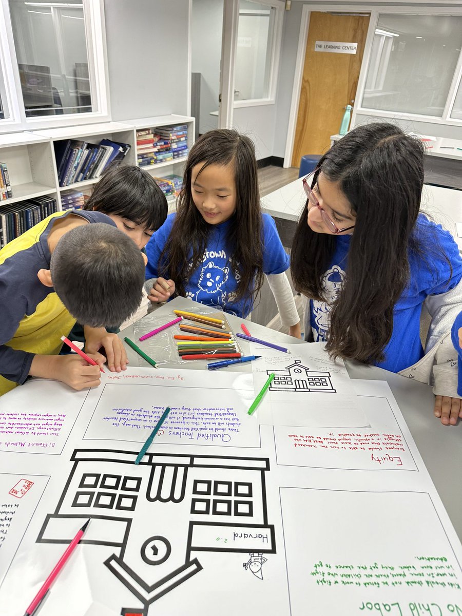 MsZubovicsClass's tweet photo. Fifth graders working with Herricks High School students to tackle @SDG2030 Goal 4: Quality Education. Understanding the challenges around the world centered around equal and equitable education. 📚 ✏️ 🌎 #WeAreHerricks @HerricksSchools @SearingtownK5 https://t.co/fTAqB1j4oS