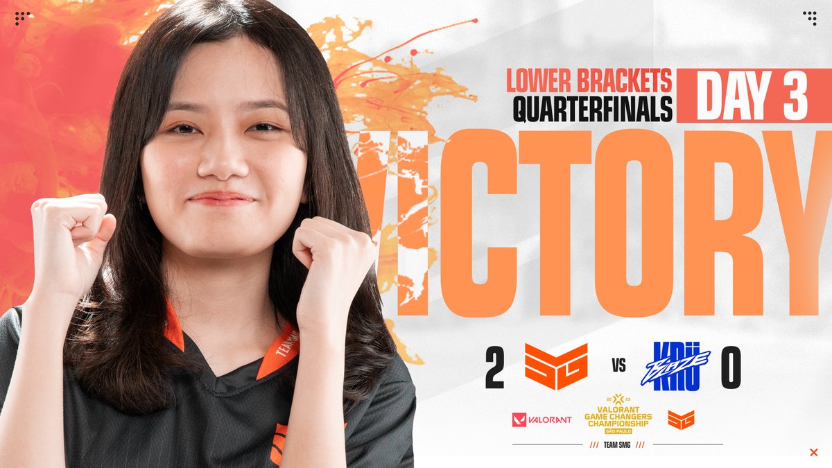 TeamSMGofficial's tweet photo. #VCTGameChangers
We take down the series against @KRUesports after scoring 13-7 on Bind, GGs to them!
Moving onto Lower Bracket Semifinal, catch us live at 1:00am (GMT +8) tomorrow, see you guys there! π§‘
#TeamSMG #StillMovingUnderGunfire #SMGVamos https://t.co/rtrM7NXtew