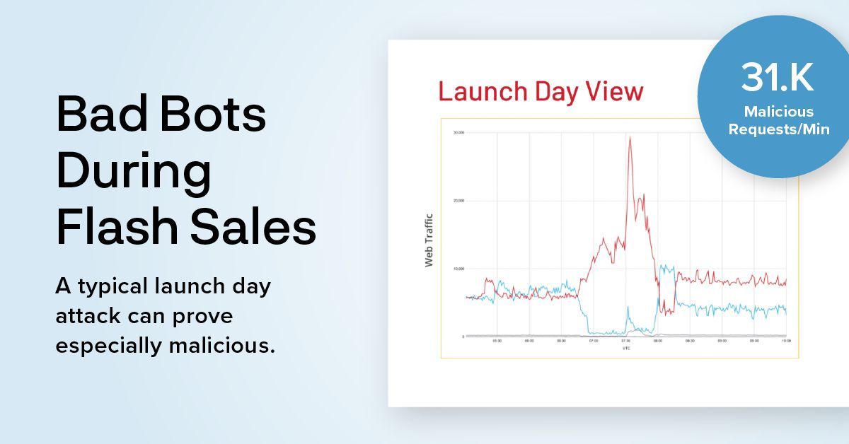 Flash sales are top targets for malicious #botattacks. Bots can purchase a significant amount of your inventory before real shoppers get a chance. Learn how to protect your #eCommerce site from #maliciousbots during your next #flashsale with our guide: buff.ly/46ank3b