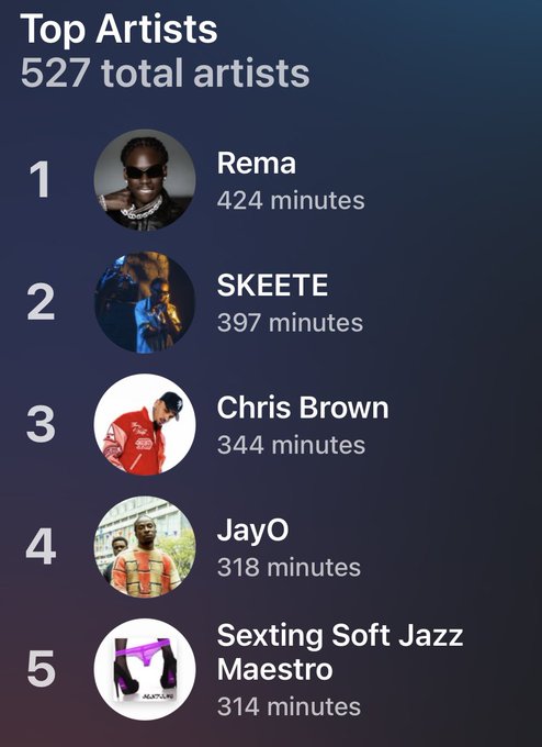 Some bangerzz https://t.co/QN8R9aGcn6<a href="/tag/noordinary"class="tags"><span>#noordinary</span></a><a href="/tag/taiaysha"class="tags"><span>#taiaysha</span></a><a href="/tag/iconsound"class="tags"><span>#iconsound</span></a>