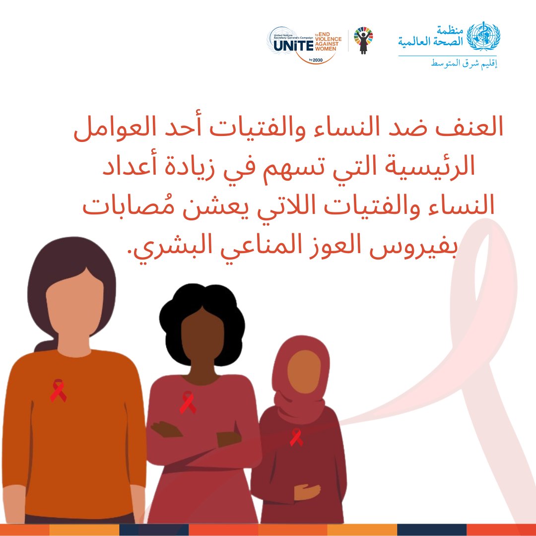 لماذا يجب مناقشة #العنف_ضد_النساء_والفتيات في #اليوم_العالمي_للإيدز؟

1⃣ #العنف_ضد_النساء_والفتيات أحد العوامل الرئيسية التي تسهم في زيادة أعداد النساء والفتيات اللاتي يعشن مُصابات بفيروس العوز المناعي البشري

#إنهاء_العنف 
#16_يومًا 
#لوِّن_العالم_برتقاليًّا 
#جيل_المساواة
