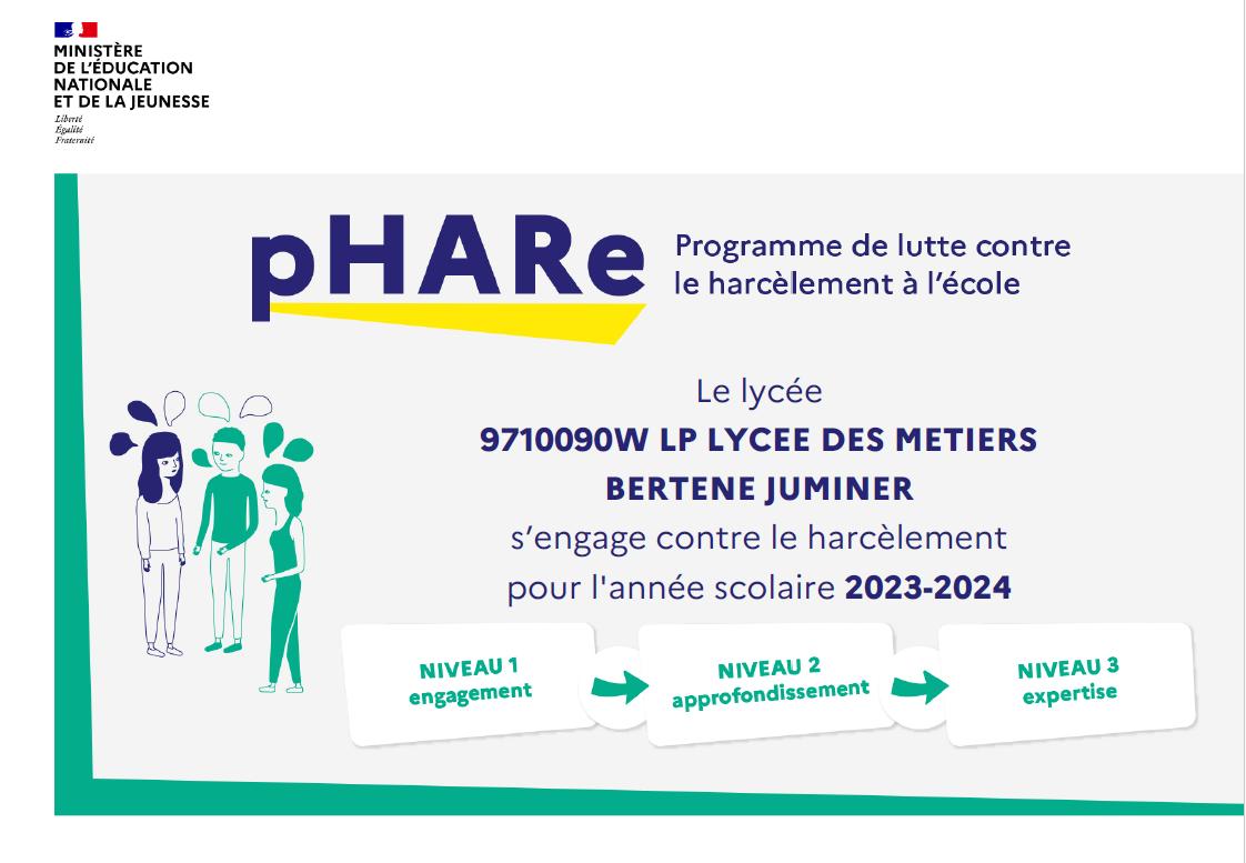 #pHARe2023-2024 Ambassadeurs 'Non au harcèlement' du Lycée Juminer : Ensemble pour un climat scolaire sans harcèlement. 💖 😊Ces élèves volontaires et motivés ont pris l’engagement de veiller au respect et à la bienveillance au sein de notre lycée.🤝 Bravo à eux.👏🏽👏🏽<a href="/AcGuadeloupe/">Académie de la Guadeloupe</a>