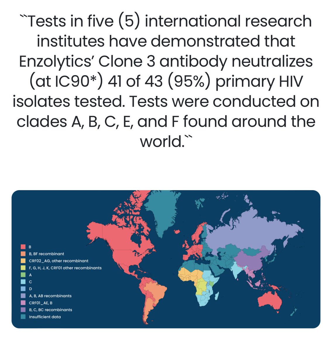 drais_j's tweet photo. On this #WorldAidsDay let’s remember and recognize @biogenysis & @enzolytics , @drgauravchandra , Joseph & Charles Cotropia for their ground breaking discoveries stemming 30+ years with #HIV #MABS #Clone3 #Clone7
#MonoclonalAntibodies
#SAGA now to provide
#Funding for clinical trials !
https://t.co/0pI3KXUvoT
https://t.co/PqXEE442Yp
https://t.co/OaLzumgMZN
#ENZC $ENZC #ENZO 🦮
#SAGA $SAGA #VIRO #BGEN
#SCIENCEWILLWIN
#MilOneLion 🦁
#MoonVision 🌙
#ChandraDrishti™️