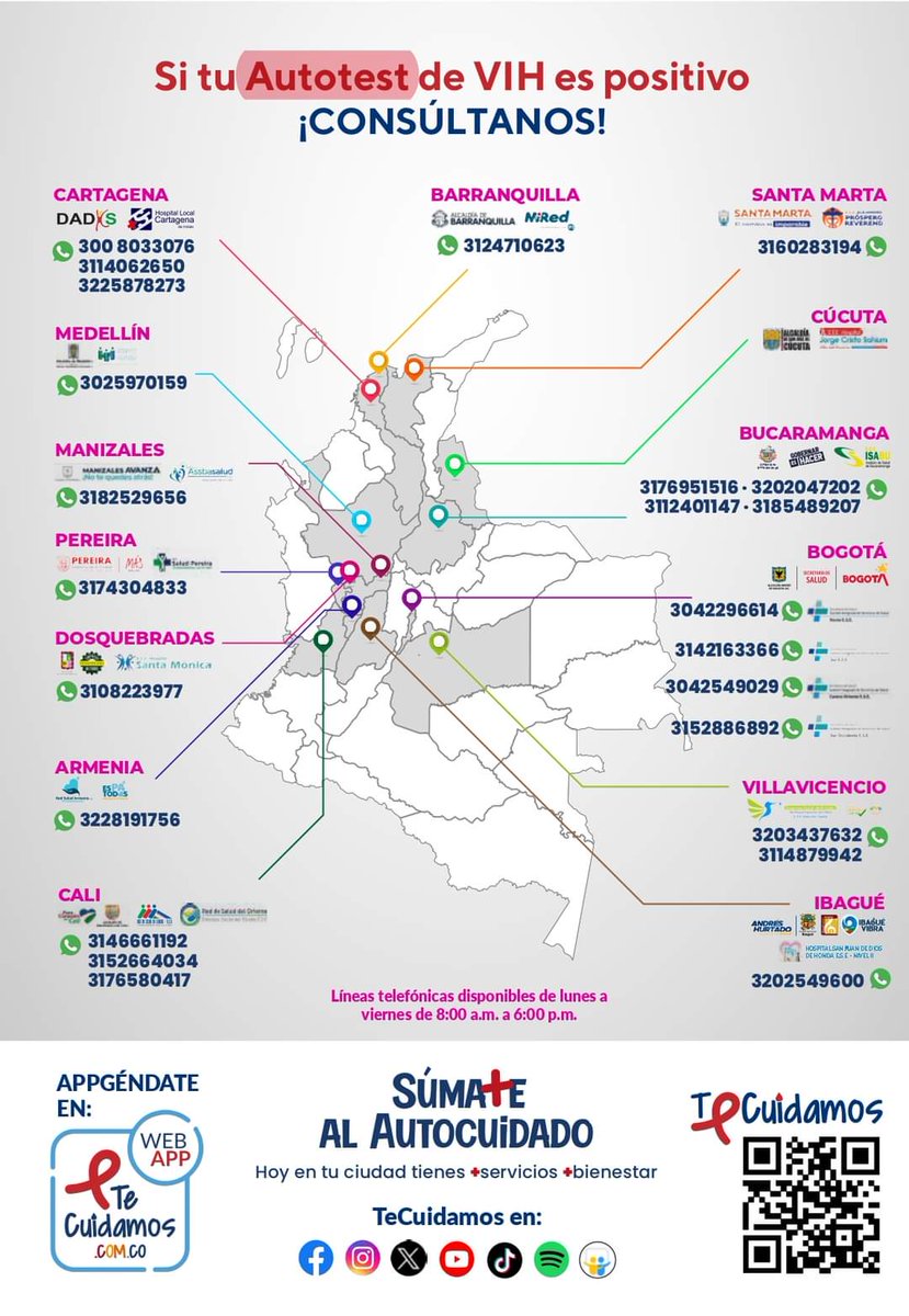 En el marco del Día Mundial del Sida, @Estrategia_VIH  y el <a href="/HospitalHonda/">H. San Juan de Dios</a> comparten las generalidades referentes al autotest de VIH.

#calidadvihda 
#VIHSIDA 
#VIH  #app
 #sexuapp #CuidArte