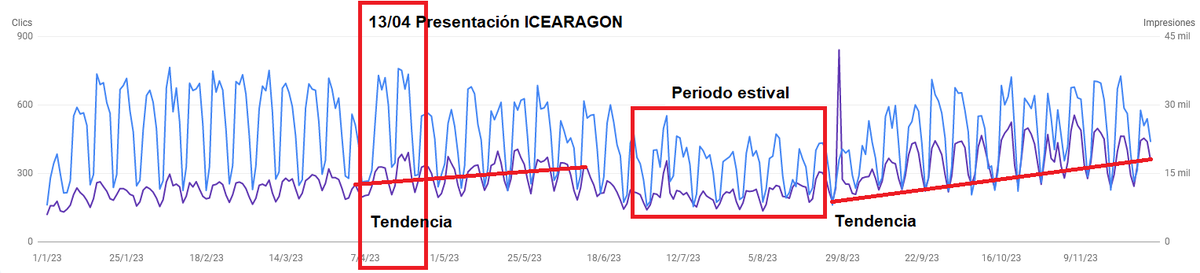Rafa 🌐 tweet media