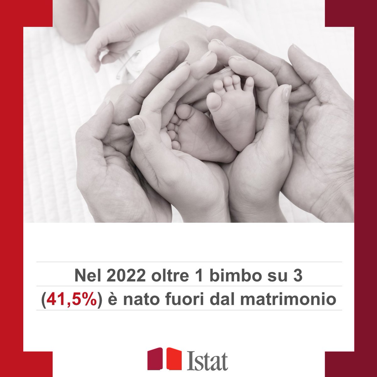 istat_it's tweet photo. 📉#IstatCard 

Nel 2022 oltre 1 bimbo su 3 (41,5%) è nato fuori dal matrimonio.

Scopri di più: 
👇
https://t.co/WIPQtXguS3

#Istat #1dicembre https://t.co/mUX01bvXwy