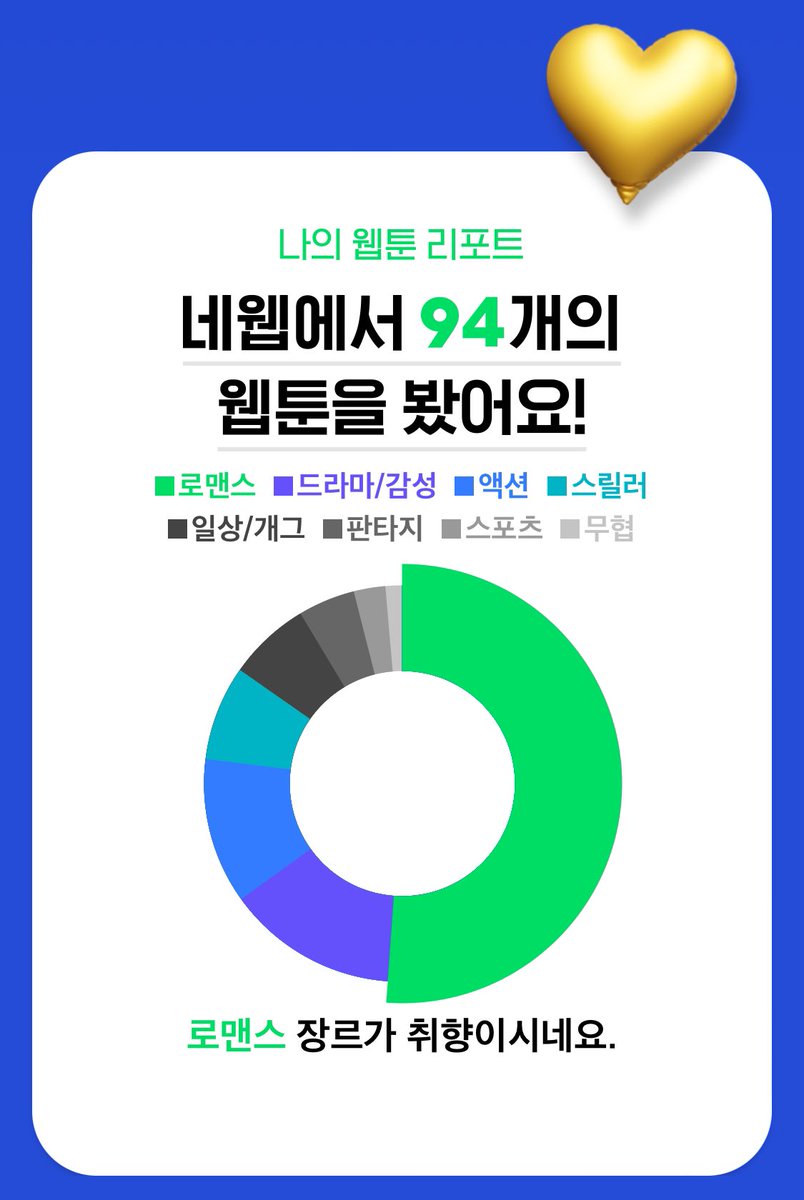 c1vxe_'s tweet photo. 외 나만 갈구냐고 https://t.co/qJry8AAOOz