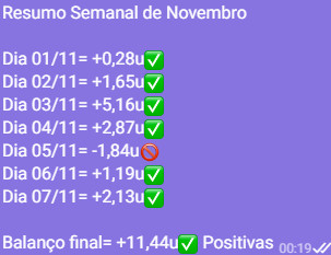 M41Klol's tweet photo. Fechamos o mês de Novembro no meu grupo de apostas no telegram com +13,95✅, todas entradas que eu faço compartilho por la, quem quiser se inscrever e acompanhar, o link esta na minha bio. Sim, aqui é raiz e anota tudo no paint, tem essa de planilhazinha de excel não kkkkkkkkkkkkk