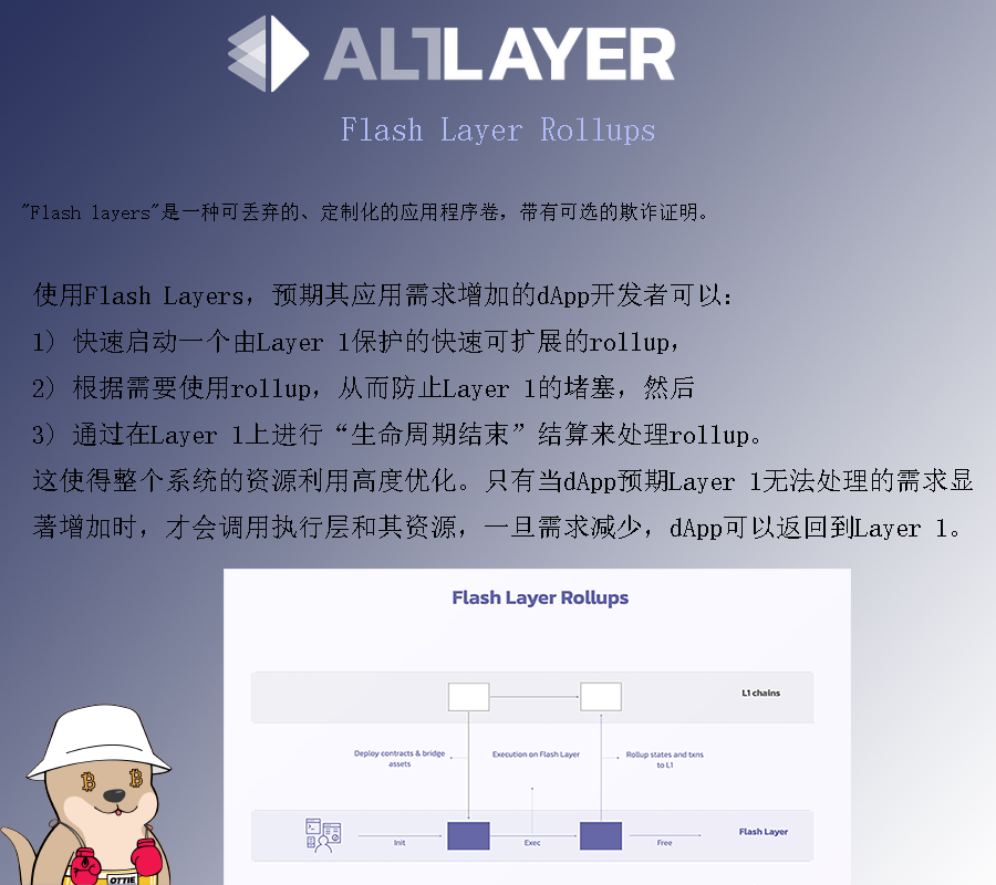 qiongsuangua's tweet photo. 什么是 Flash Layer？

@alt_layer 

#flashlayer https://t.co/zfjYjVLOkU