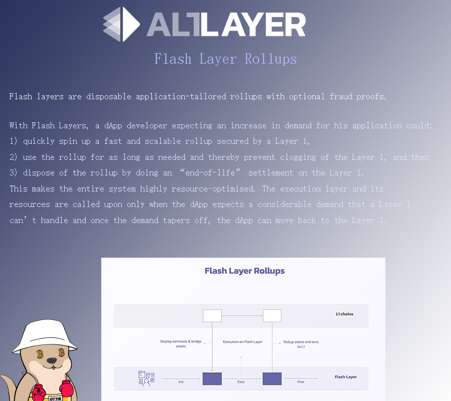 qiongsuangua's tweet photo. 什么是 Flash Layer？

@alt_layer 

#flashlayer https://t.co/zfjYjVLOkU