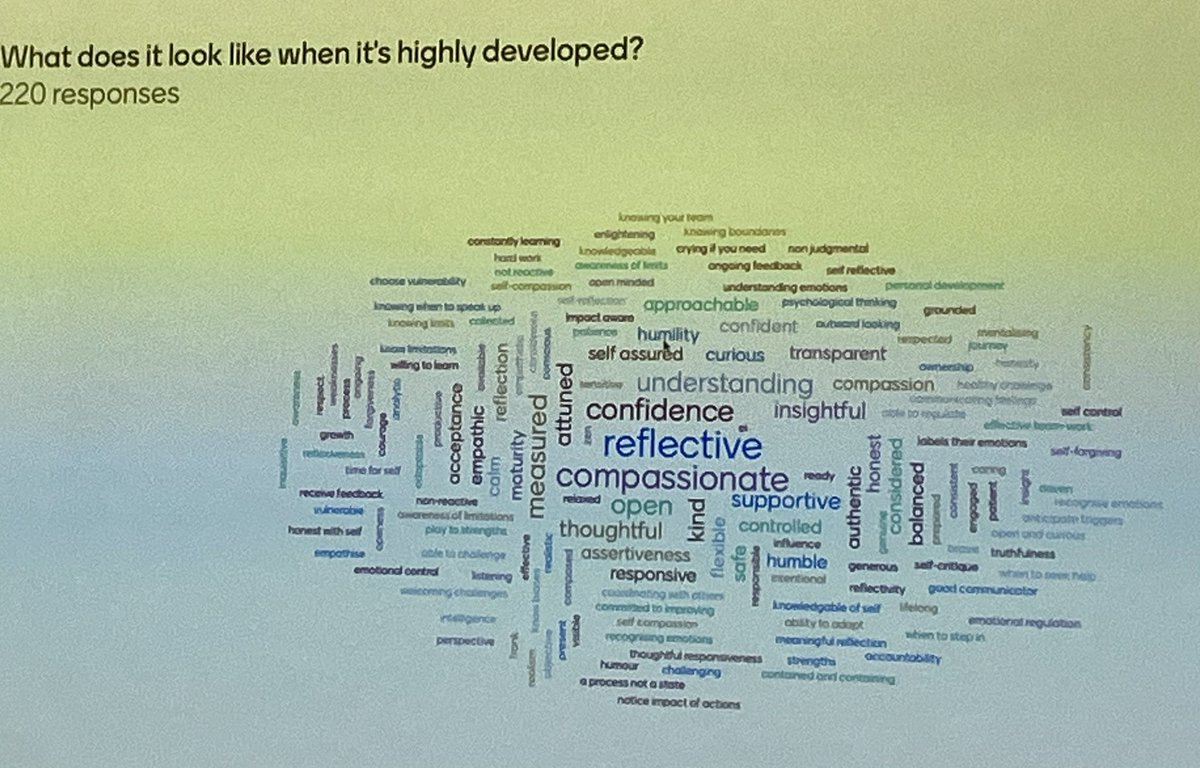 Donna Willis 💙 (@dmlwillis) on Twitter photo What does it look like when self-awareness is highly developed? <a href="/NHS_ELFT/">East London NHS Foundation Trust (ELFT)</a> #SCL2324 Senior Clinical Leaders programme think together about this. <a href="/DrAmarShah/">Amar Shah</a> <a href="/snspalmer/">Steve Palmer</a> #leadership #leadershipbehaviours #timetothink What does it look like when self-awareness is highly developed? <a href="/NHS_ELFT/">East London NHS Foundation Trust (ELFT)</a> #SCL2324 Senior Clinical Leaders programme think together about this. <a href="/DrAmarShah/">Amar Shah</a> <a href="/snspalmer/">Steve Palmer</a> #leadership #leadershipbehaviours #timetothink