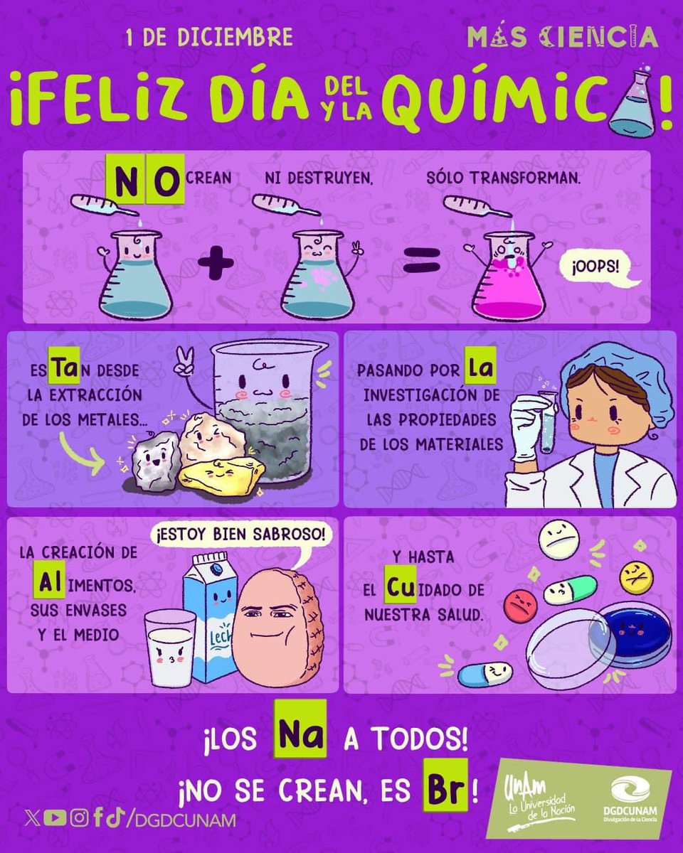 🧪Porque no son nada básicos, y nos encantan sus reacciones, ¡felicitamos a todas las químicas y a todos los químicos en su día!
👩‍🔬👨🏻‍🔬🧑‍🔬

¡Es viernes!, ¡a celebrar con #MásCiencia!🥳🪇

#DíaDeLaQuímica #DíaDelQuímico