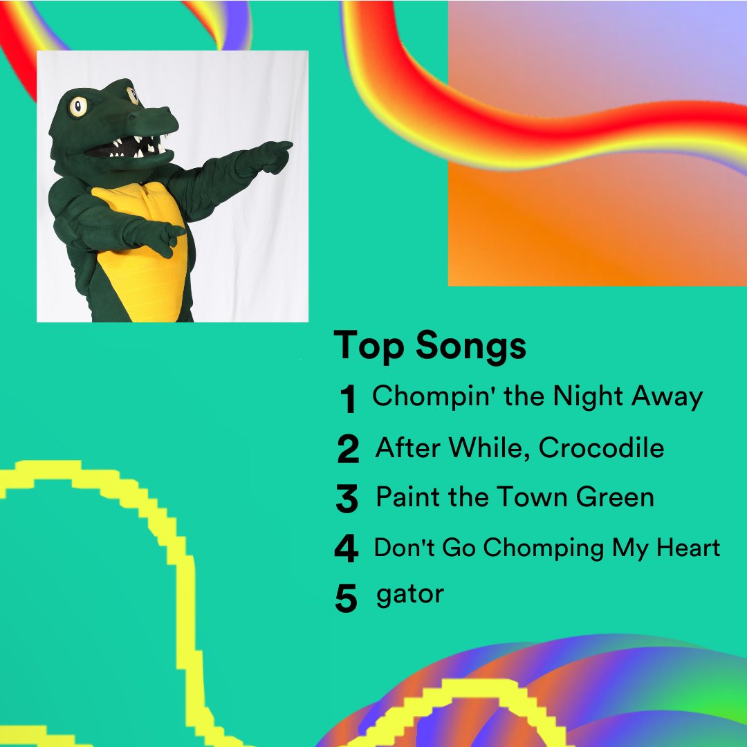 Allegheny College tweet media