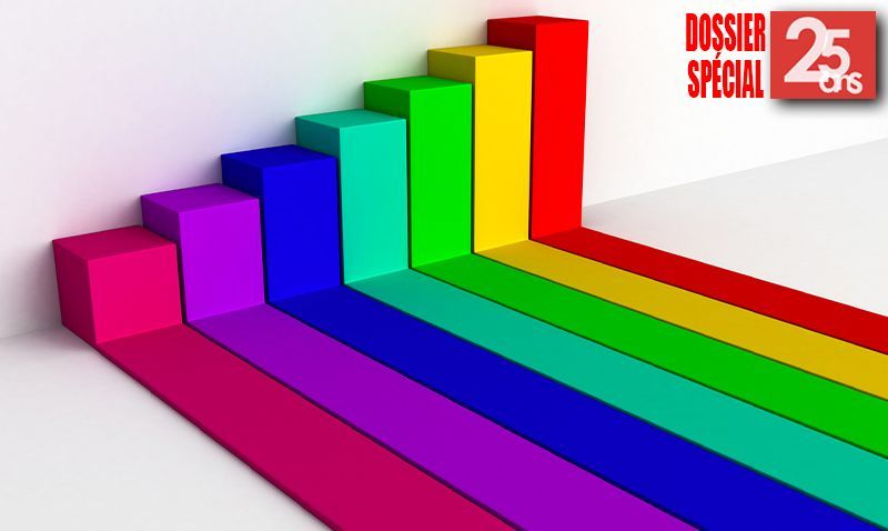 Inauguration de Nouvelles Agences.
Le Groupe GB a marqué une étape importante dans son expansion géographique avec l'inauguration de deux nouvelles agences à Bordeaux, témoignant de son ambition de croissance dans des régions stratégiques. buff.ly/47THyiZ