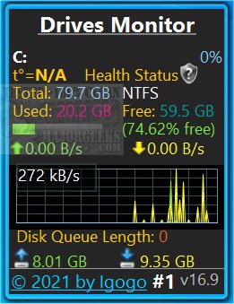 majorgeeks's tweet photo. Updated - Drives Monitor utilizes performance monitor #data to visualize physical or logical disk activity.
https://t.co/VfJm301MK4 #Computerdrives #software https://t.co/s3fmD2DqMd
