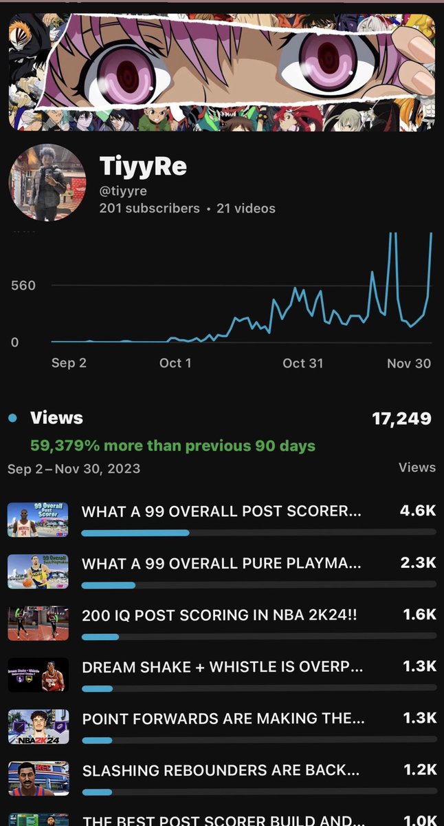 TiyRe 😈 tweet media