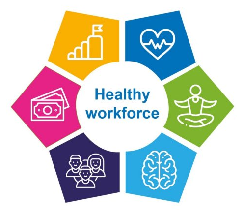 T&G ICFT Colleague Experience tweet media